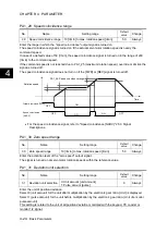 Preview for 215 page of Fuji Electric ALPHA7 User Manual