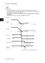 Preview for 217 page of Fuji Electric ALPHA7 User Manual