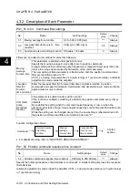 Preview for 223 page of Fuji Electric ALPHA7 User Manual