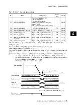 Preview for 226 page of Fuji Electric ALPHA7 User Manual