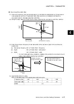 Preview for 228 page of Fuji Electric ALPHA7 User Manual