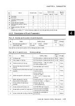 Preview for 234 page of Fuji Electric ALPHA7 User Manual