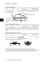 Preview for 237 page of Fuji Electric ALPHA7 User Manual