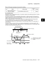 Preview for 238 page of Fuji Electric ALPHA7 User Manual