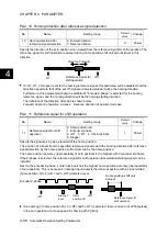 Preview for 239 page of Fuji Electric ALPHA7 User Manual