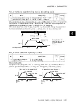 Preview for 240 page of Fuji Electric ALPHA7 User Manual