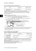 Preview for 243 page of Fuji Electric ALPHA7 User Manual