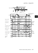 Preview for 254 page of Fuji Electric ALPHA7 User Manual