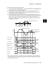 Preview for 256 page of Fuji Electric ALPHA7 User Manual