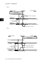 Preview for 263 page of Fuji Electric ALPHA7 User Manual