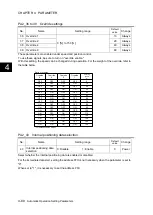 Preview for 271 page of Fuji Electric ALPHA7 User Manual