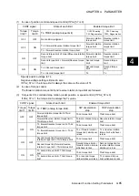 Preview for 276 page of Fuji Electric ALPHA7 User Manual