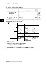 Preview for 279 page of Fuji Electric ALPHA7 User Manual