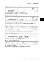 Preview for 282 page of Fuji Electric ALPHA7 User Manual