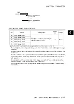 Preview for 294 page of Fuji Electric ALPHA7 User Manual