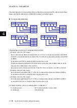 Preview for 297 page of Fuji Electric ALPHA7 User Manual