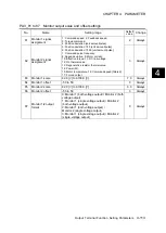 Preview for 304 page of Fuji Electric ALPHA7 User Manual