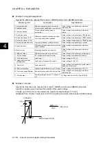 Preview for 305 page of Fuji Electric ALPHA7 User Manual