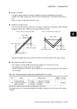 Preview for 306 page of Fuji Electric ALPHA7 User Manual