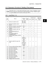 Preview for 308 page of Fuji Electric ALPHA7 User Manual