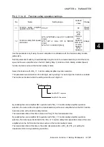 Preview for 312 page of Fuji Electric ALPHA7 User Manual