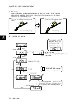 Preview for 323 page of Fuji Electric ALPHA7 User Manual