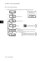 Preview for 341 page of Fuji Electric ALPHA7 User Manual