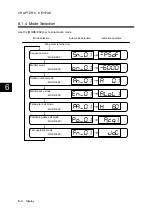 Preview for 357 page of Fuji Electric ALPHA7 User Manual