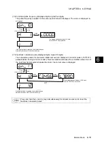 Preview for 372 page of Fuji Electric ALPHA7 User Manual