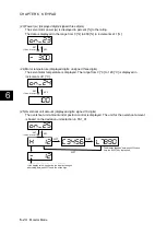 Preview for 377 page of Fuji Electric ALPHA7 User Manual