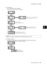 Preview for 382 page of Fuji Electric ALPHA7 User Manual