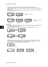 Preview for 387 page of Fuji Electric ALPHA7 User Manual