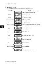 Preview for 389 page of Fuji Electric ALPHA7 User Manual