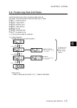 Preview for 390 page of Fuji Electric ALPHA7 User Manual