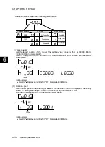 Preview for 391 page of Fuji Electric ALPHA7 User Manual