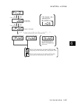 Preview for 396 page of Fuji Electric ALPHA7 User Manual