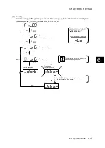 Preview for 398 page of Fuji Electric ALPHA7 User Manual