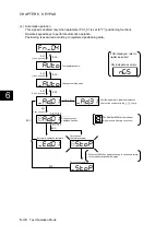 Preview for 399 page of Fuji Electric ALPHA7 User Manual