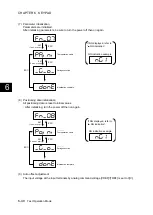 Preview for 401 page of Fuji Electric ALPHA7 User Manual