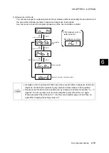 Preview for 406 page of Fuji Electric ALPHA7 User Manual