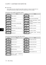 Preview for 413 page of Fuji Electric ALPHA7 User Manual