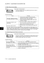 Preview for 423 page of Fuji Electric ALPHA7 User Manual