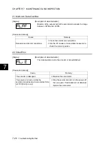 Preview for 427 page of Fuji Electric ALPHA7 User Manual