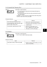 Preview for 428 page of Fuji Electric ALPHA7 User Manual