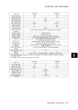 Preview for 436 page of Fuji Electric ALPHA7 User Manual