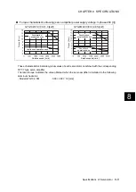 Preview for 442 page of Fuji Electric ALPHA7 User Manual