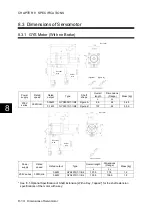 Preview for 447 page of Fuji Electric ALPHA7 User Manual