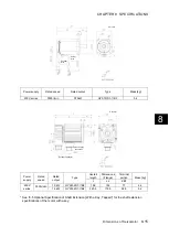 Preview for 448 page of Fuji Electric ALPHA7 User Manual