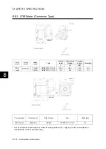 Preview for 451 page of Fuji Electric ALPHA7 User Manual