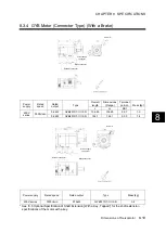 Preview for 452 page of Fuji Electric ALPHA7 User Manual